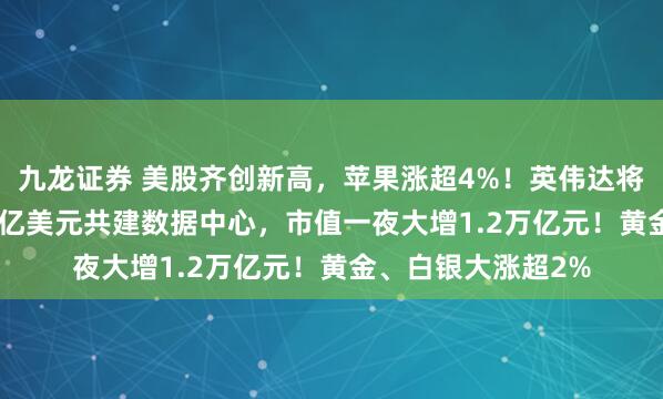 九龙证券 美股齐创新高，苹果涨超4%！英伟达将向OpenAI投资千亿美元共建数据中心，市值一夜大增1.2万亿元！黄金、白银大涨超2%